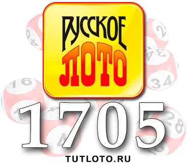 Проверить лотереи Столото