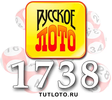 Русское лото тираж 1738