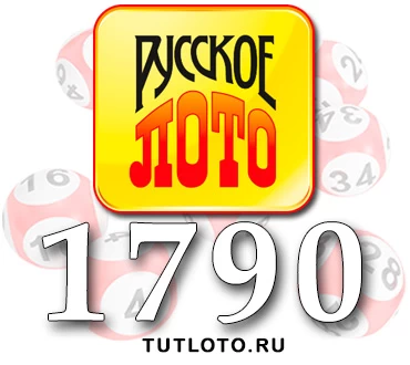 Русское лото тираж 1790