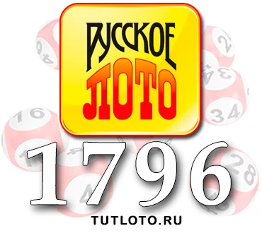 Русское лото тираж 1796