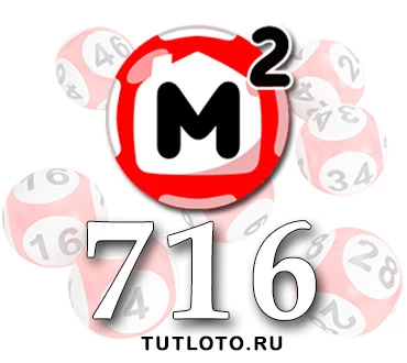 Жилищная лотерея