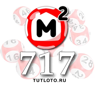 Жилищная лотерея