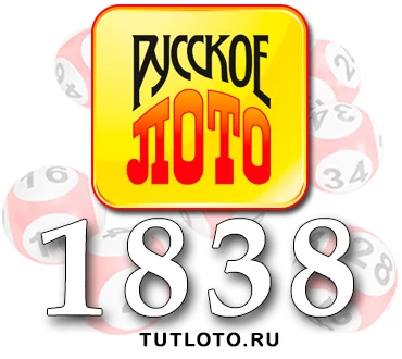 Проверить лотереи Столото