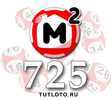 Жилищная лотерея